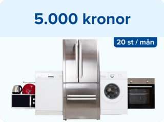 Vinst 5000 kr 20st/mån
